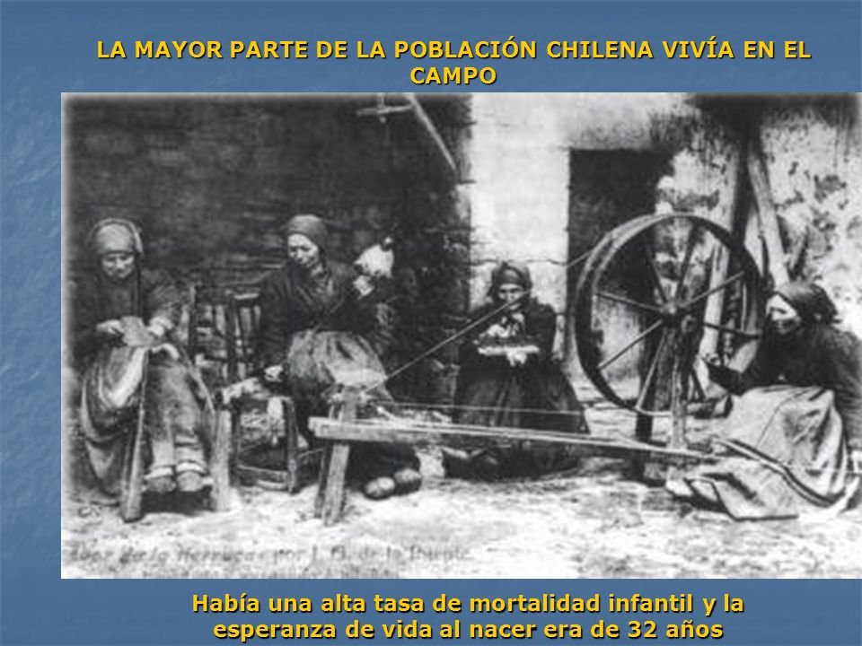 LA MAYOR PARTE DE LA POBLACIÓN CHILENA VIVÍA EN EL CAMPO