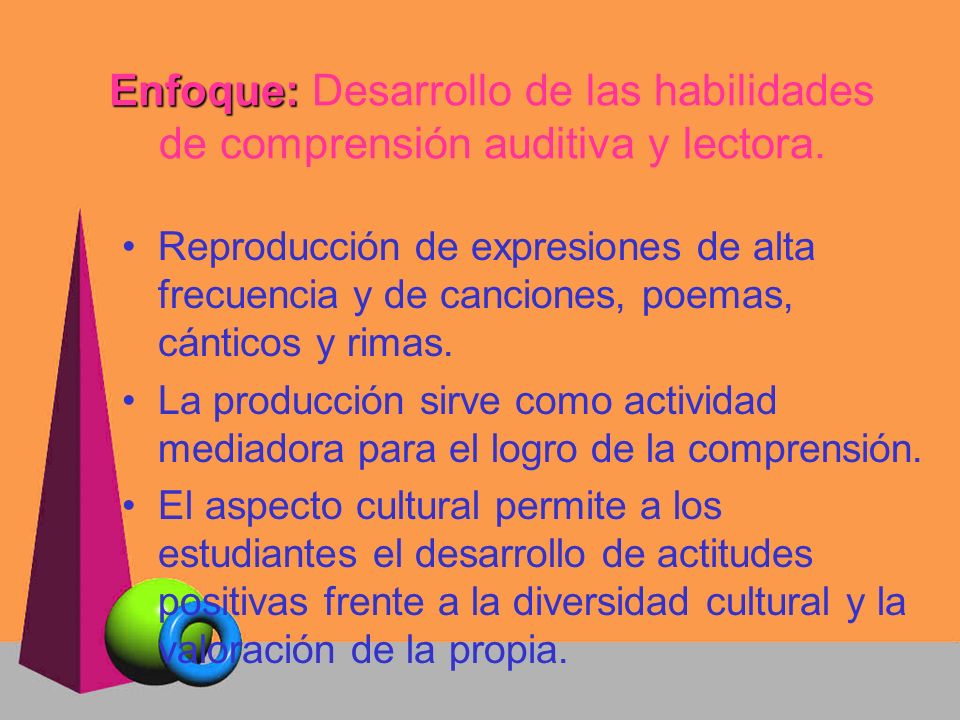 Enfoque: Desarrollo de las habilidades de comprensión auditiva y lectora.