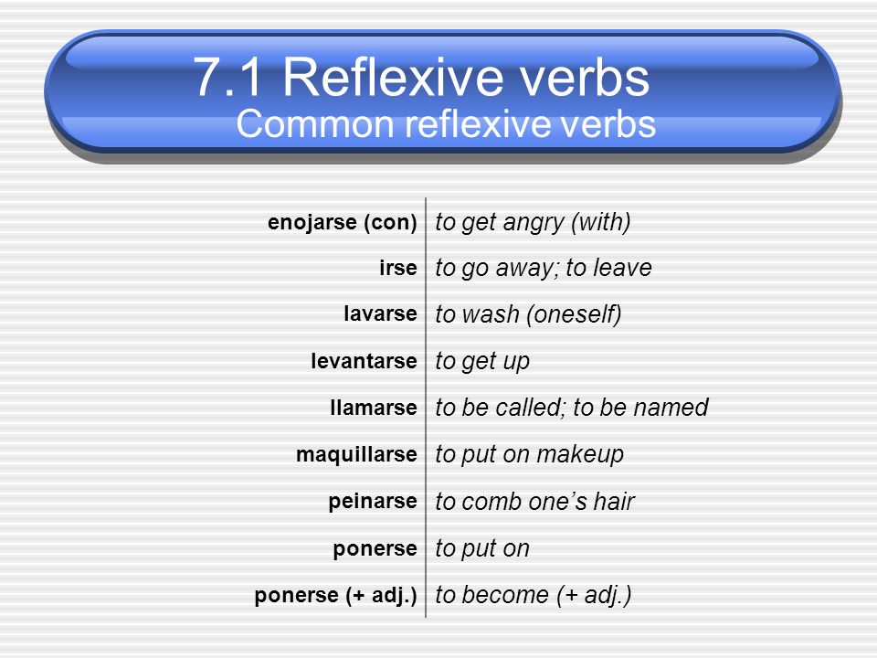 Common reflexive verbs