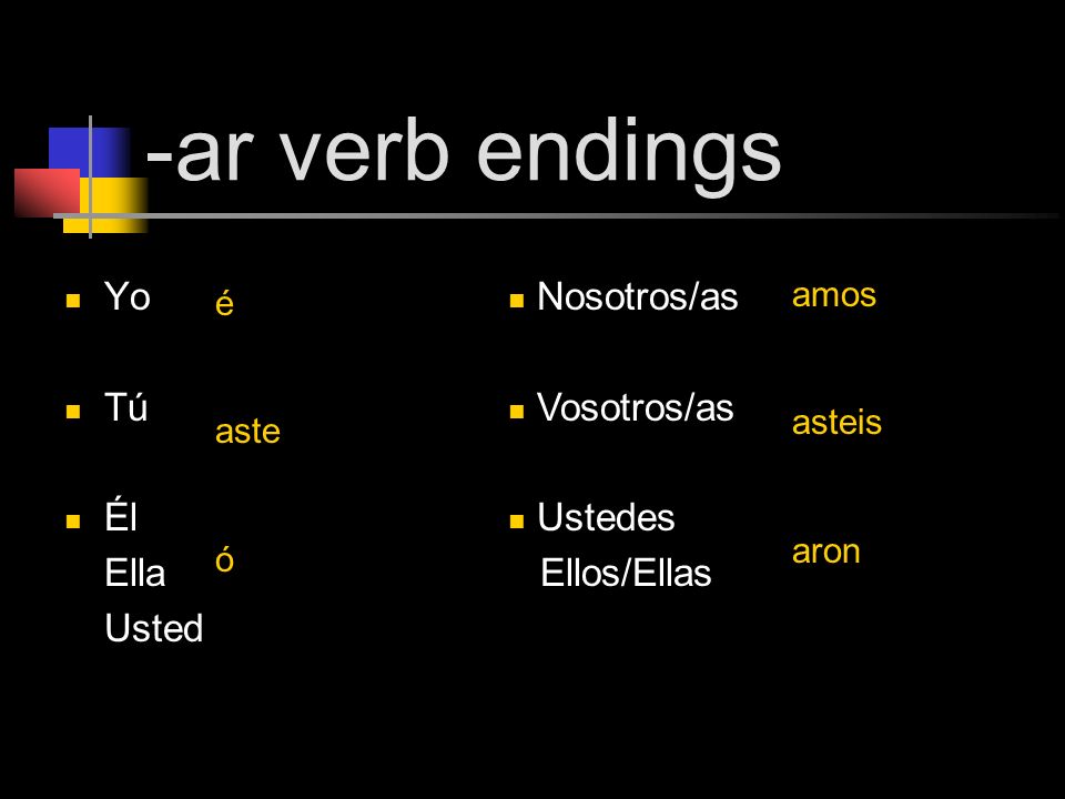 -ar verb endings Yo Tú Él Ella Usted Nosotros/as Vosotros/as Ustedes