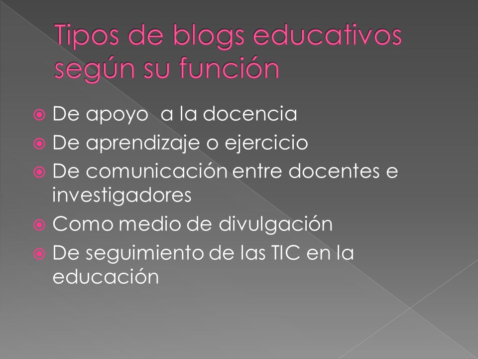 Tipos de blogs educativos según su función