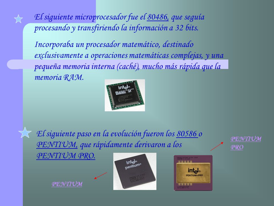 El siguiente microprocesador fue el 80486, que seguía procesando y transfiriendo la información a 32 bits.