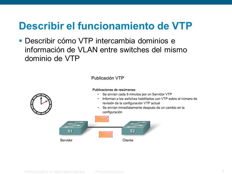 Describir el funcionamiento de VTP