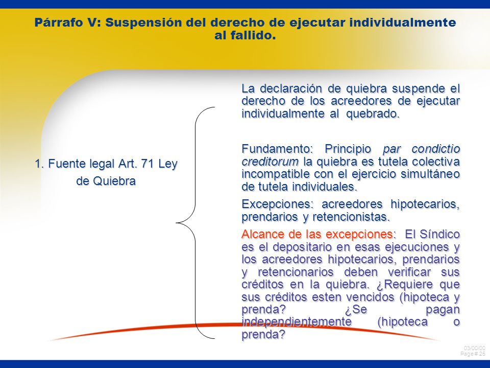 Párrafo V: Suspensión del derecho de ejecutar individualmente al fallido.