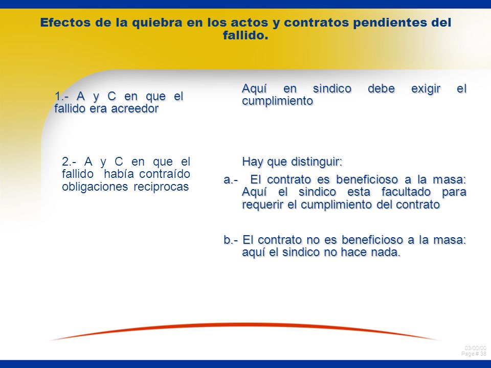 Efectos de la quiebra en los actos y contratos pendientes del fallido.
