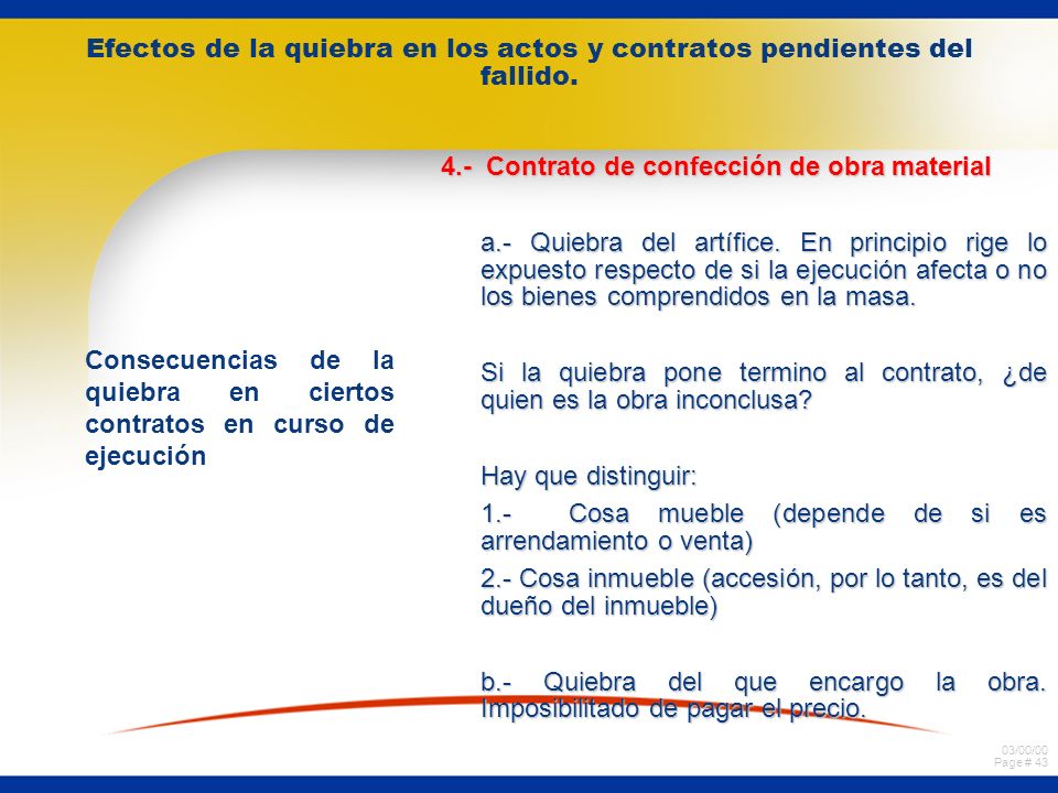 Efectos de la quiebra en los actos y contratos pendientes del fallido.