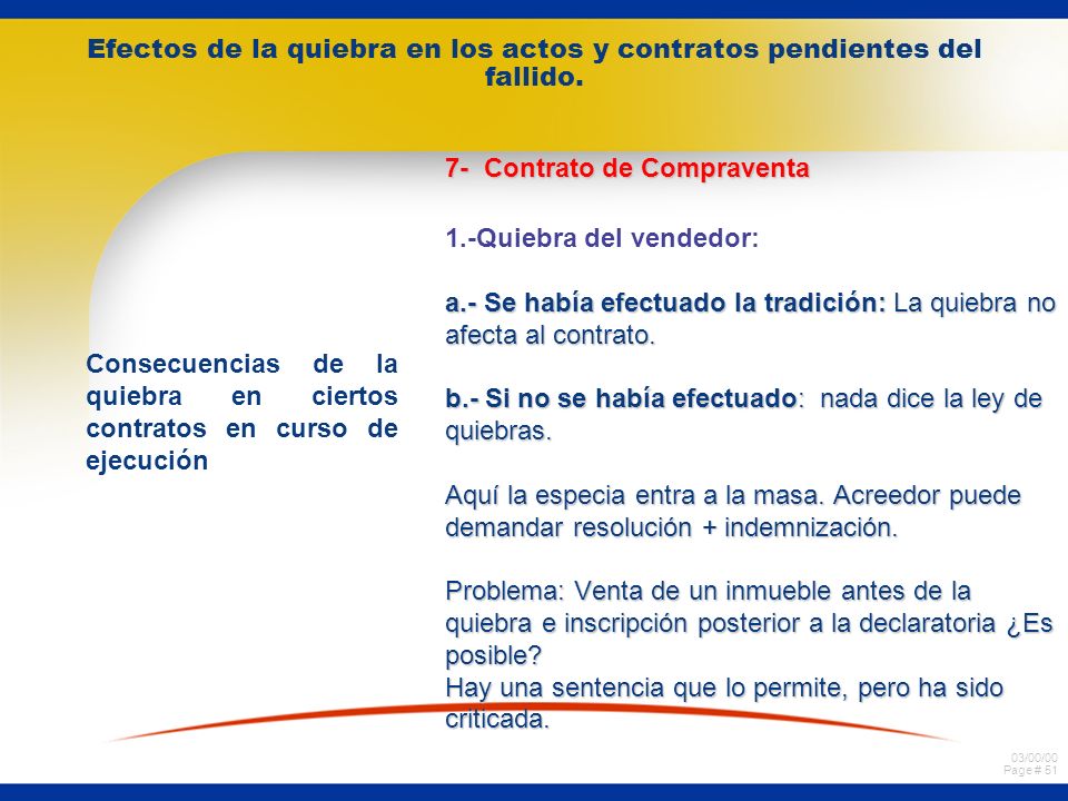 Efectos de la quiebra en los actos y contratos pendientes del fallido.