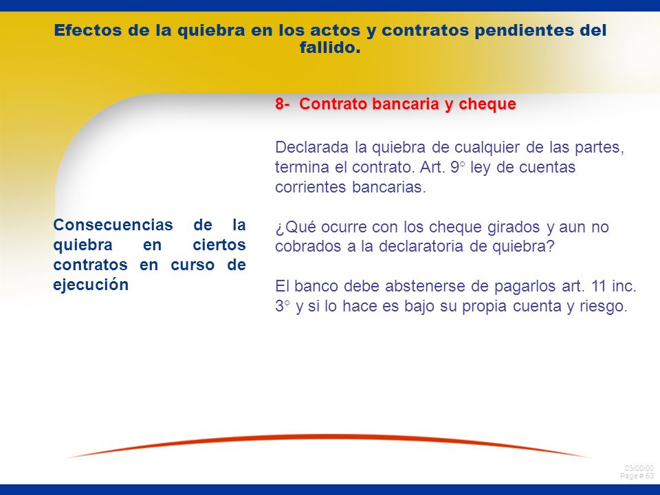 Efectos de la quiebra en los actos y contratos pendientes del fallido.