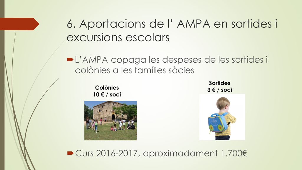 6. Aportacions de l’ AMPA en sortides i excursions escolars