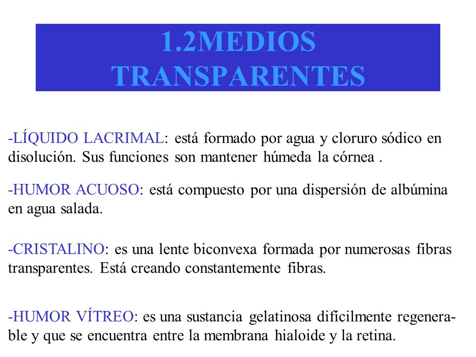 1.2MEDIOS TRANSPARENTES -LÍQUIDO LACRIMAL: está formado por agua y cloruro sódico en. disolución. Sus funciones son mantener húmeda la córnea .