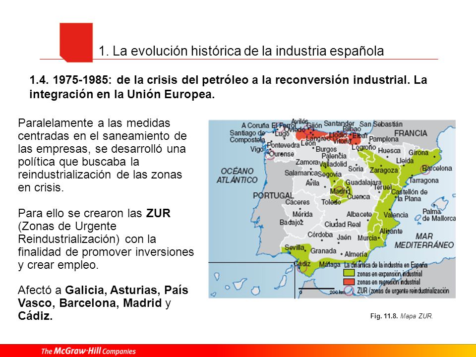 1. La evolución histórica de la industria española