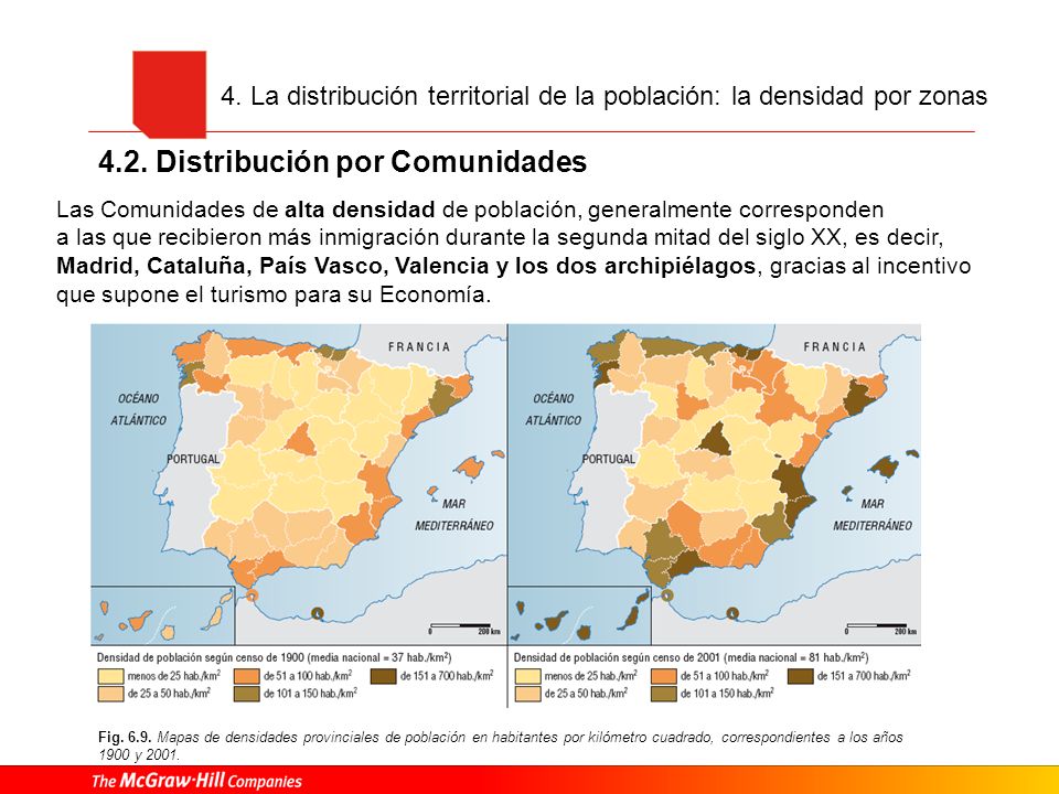 4. La distribución territorial de la población: la densidad por zonas
