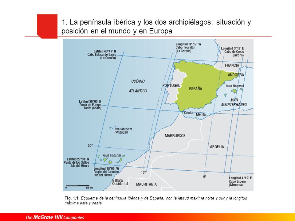 1. La península ibérica y los dos archipiélagos: situación y posición en el mundo y en Europa