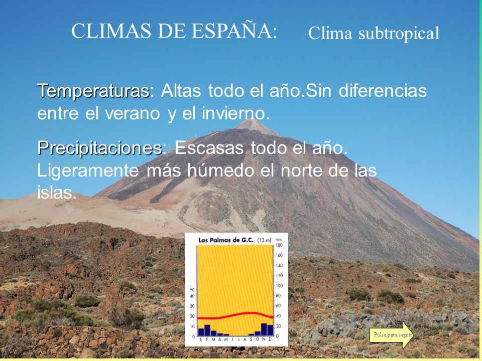 CLIMAS DE ESPAÑA: Clima subtropical