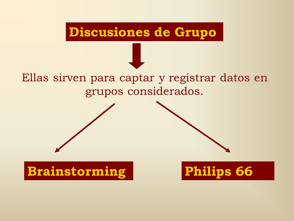 Ellas sirven para captar y registrar datos en grupos considerados.