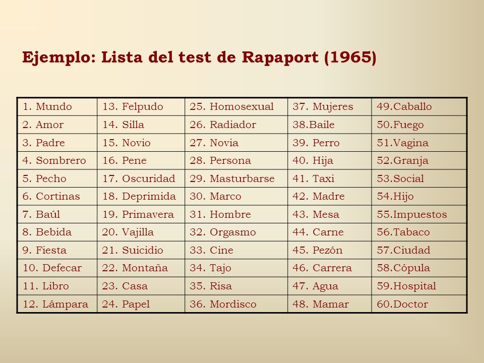 Ejemplo: Lista del test de Rapaport (1965)