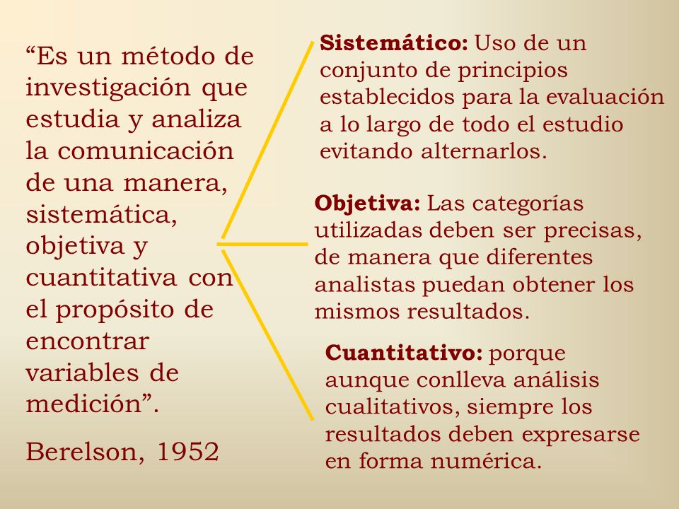 Sistemático: Uso de un conjunto de principios establecidos para la evaluación a lo largo de todo el estudio evitando alternarlos.