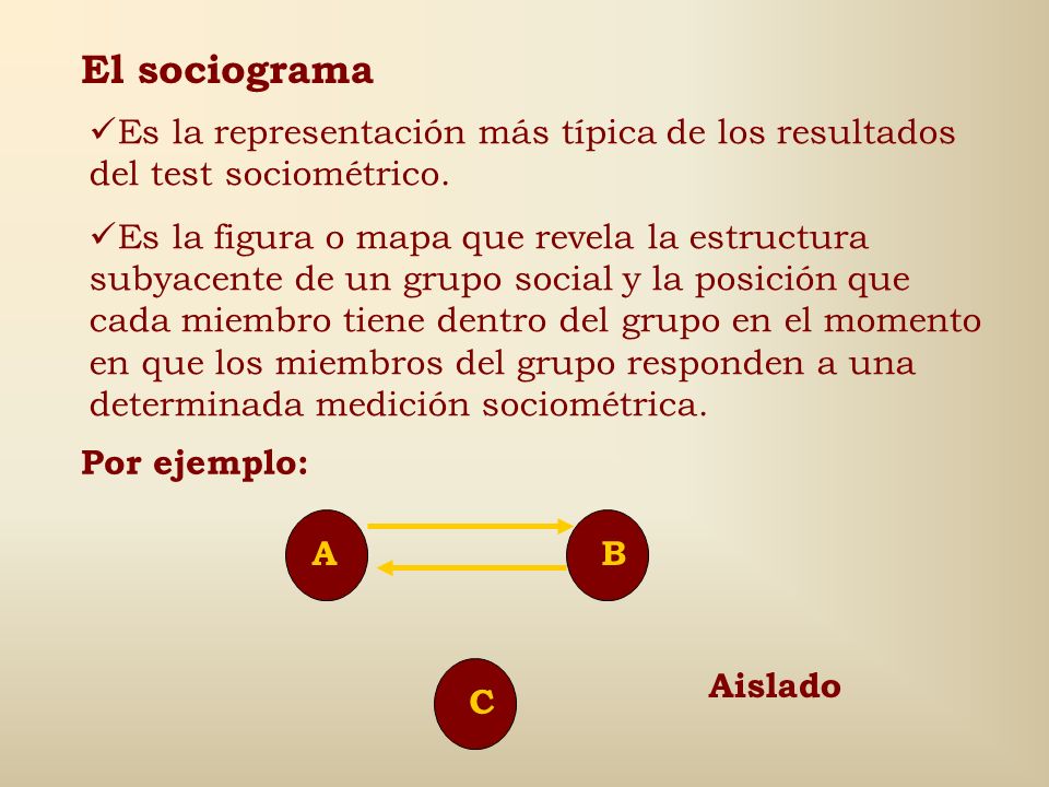 El sociograma Es la representación más típica de los resultados del test sociométrico.