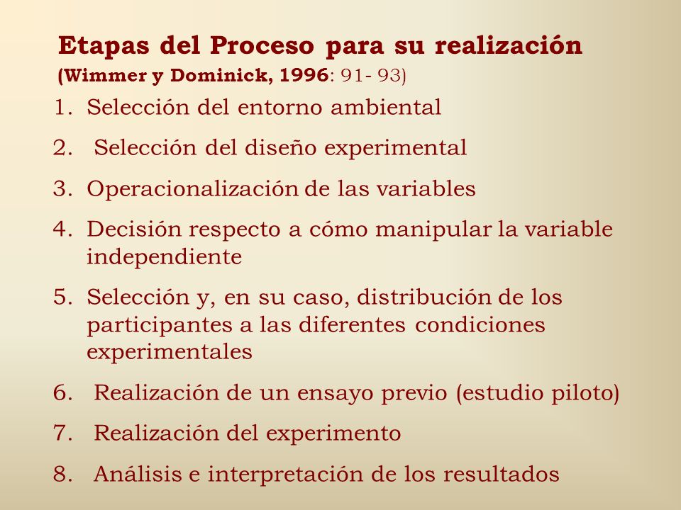 Etapas del Proceso para su realización (Wimmer y Dominick, 1996: )