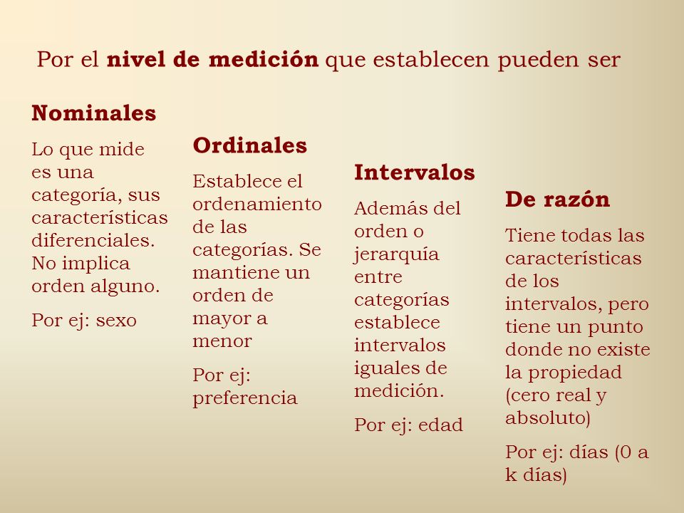 Por el nivel de medición que establecen pueden ser