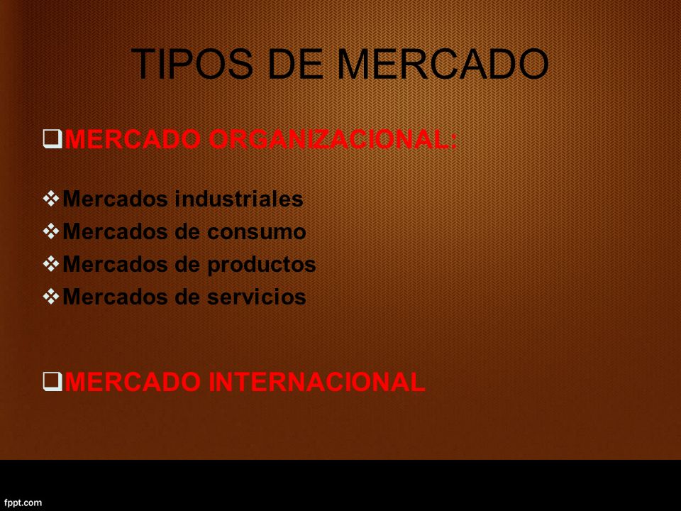 TIPOS DE MERCADO MERCADO ORGANIZACIONAL: MERCADO INTERNACIONAL