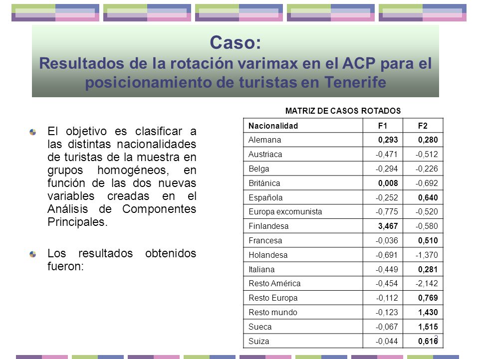 MATRIZ DE CASOS ROTADOS