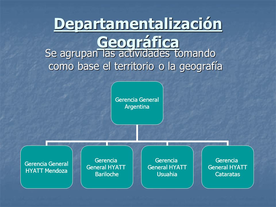 Departamentalización Geográfica