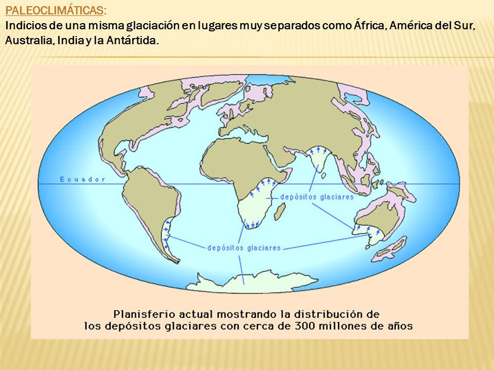PALEOCLIMÁTICAS: Indicios de una misma glaciación en lugares muy separados como África, América del Sur, Australia, India y la Antártida.