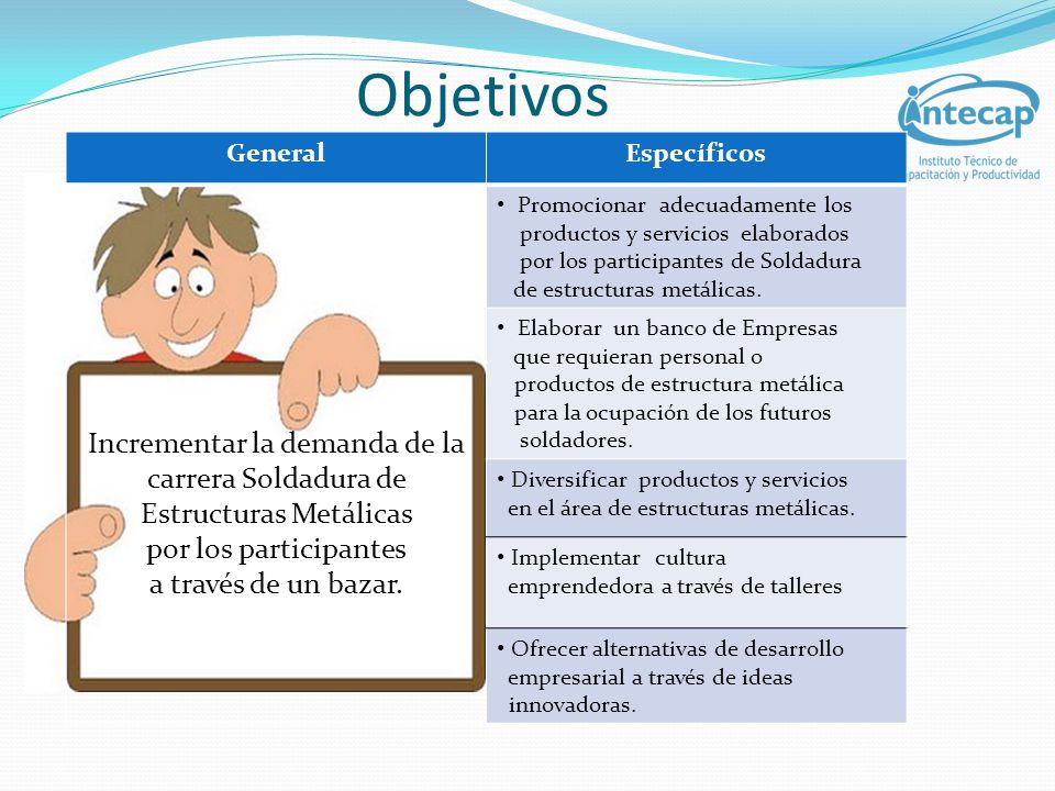 Objetivos General. Específicos. Incrementar la demanda de la carrera Soldadura de Estructuras Metálicas.