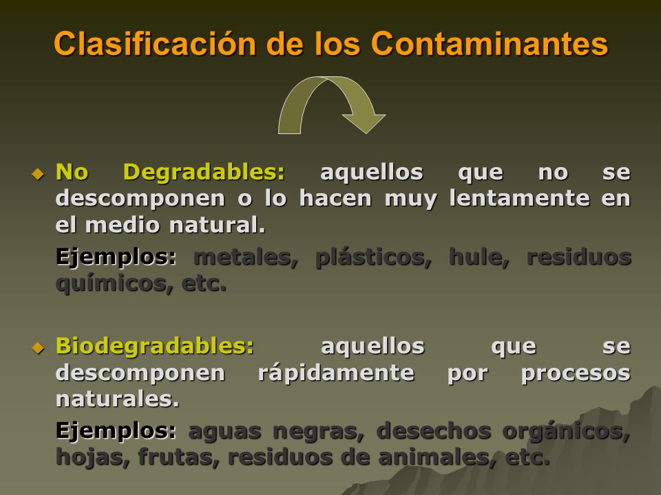 Clasificación de los Contaminantes