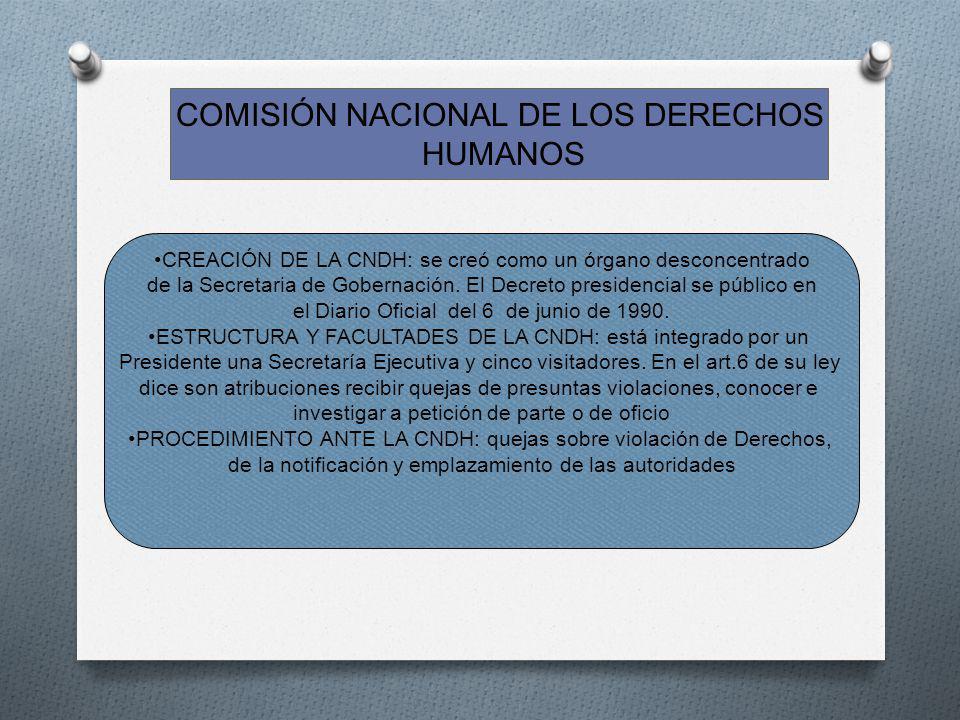COMISIÓN NACIONAL DE LOS DERECHOS HUMANOS
