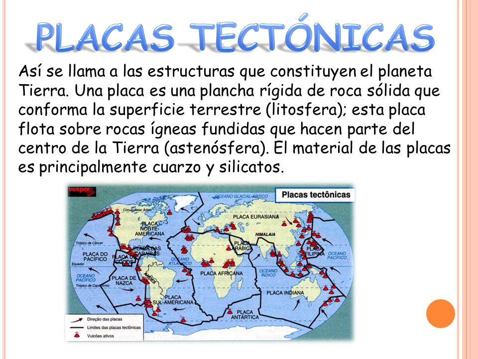 PLACAS TECTÓNICAS