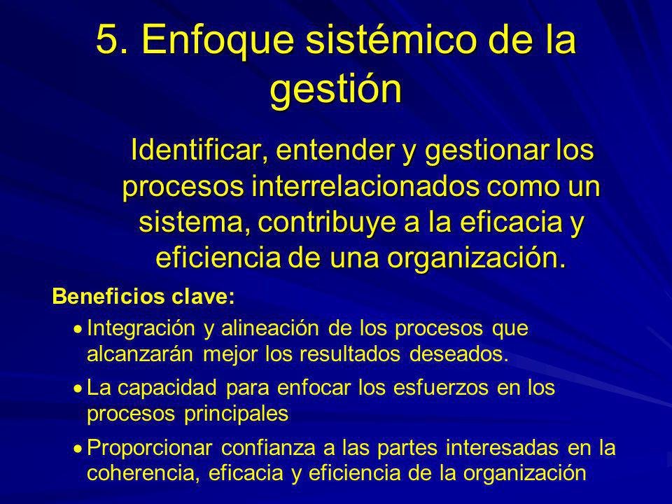 5. Enfoque sistémico de la gestión