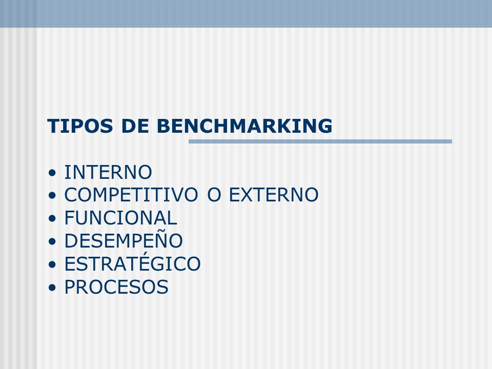 TIPOS DE BENCHMARKING • INTERNO • COMPETITIVO O EXTERNO • FUNCIONAL • DESEMPEÑO • ESTRATÉGICO • PROCESOS