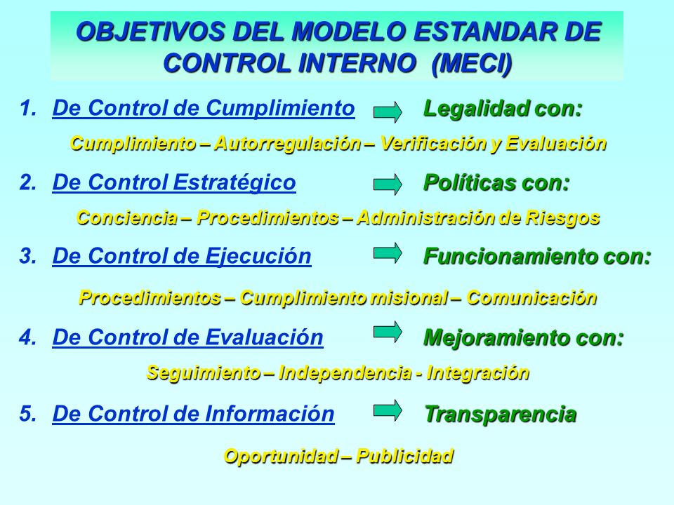 OBJETIVOS DEL MODELO ESTANDAR DE CONTROL INTERNO (MECI)