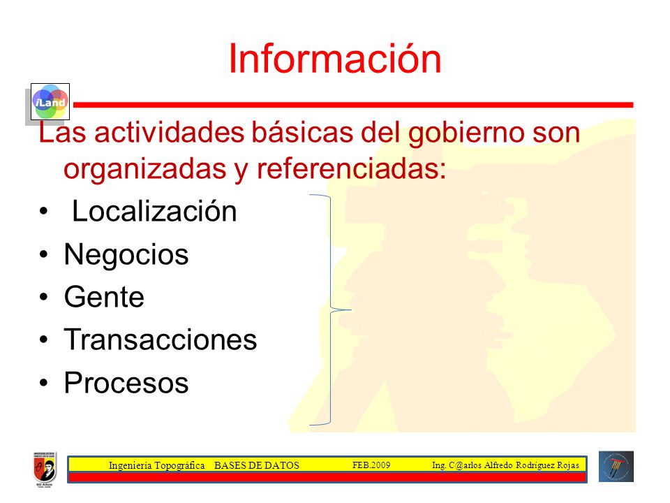 Información Las actividades básicas del gobierno son organizadas y referenciadas: Localización. Negocios.