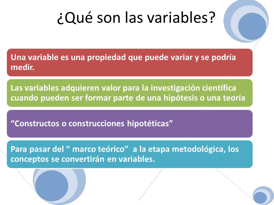¿Qué son las variables Una variable es una propiedad que puede variar y se podría medir.