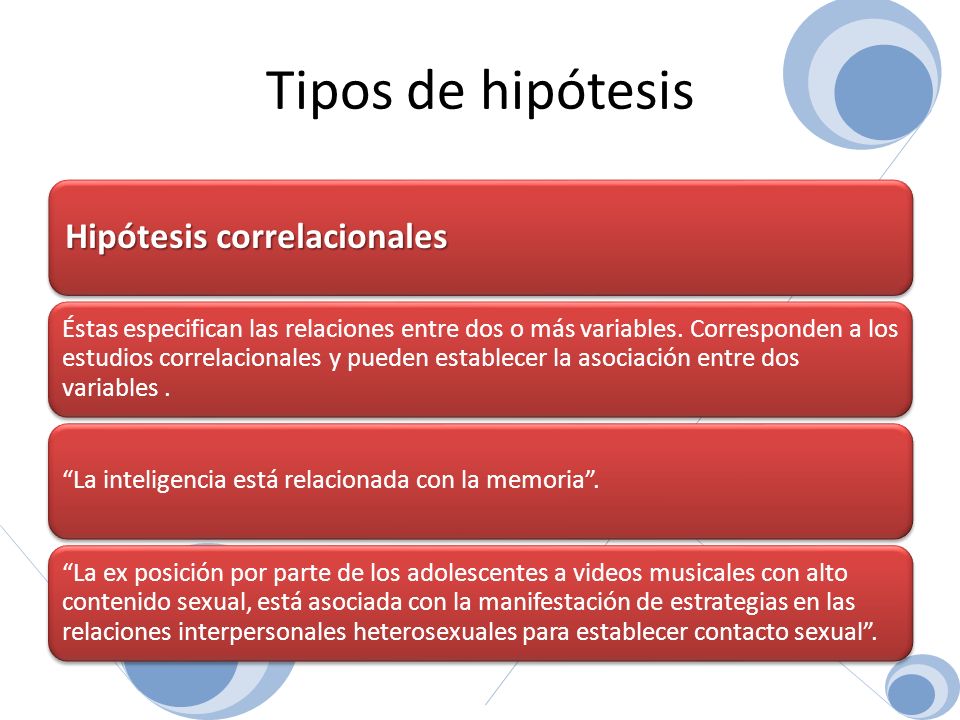 Tipos de hipótesis Hipótesis correlacionales