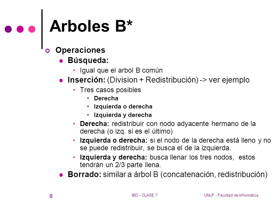 Arboles B* Operaciones Búsqueda: