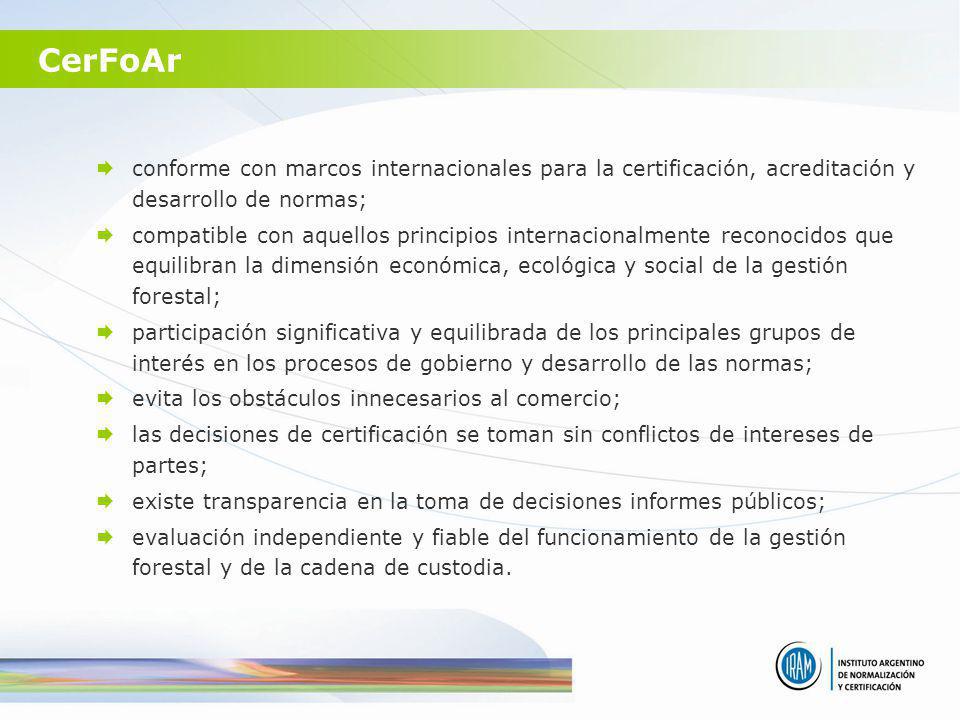 CerFoAr conforme con marcos internacionales para la certificación, acreditación y desarrollo de normas;