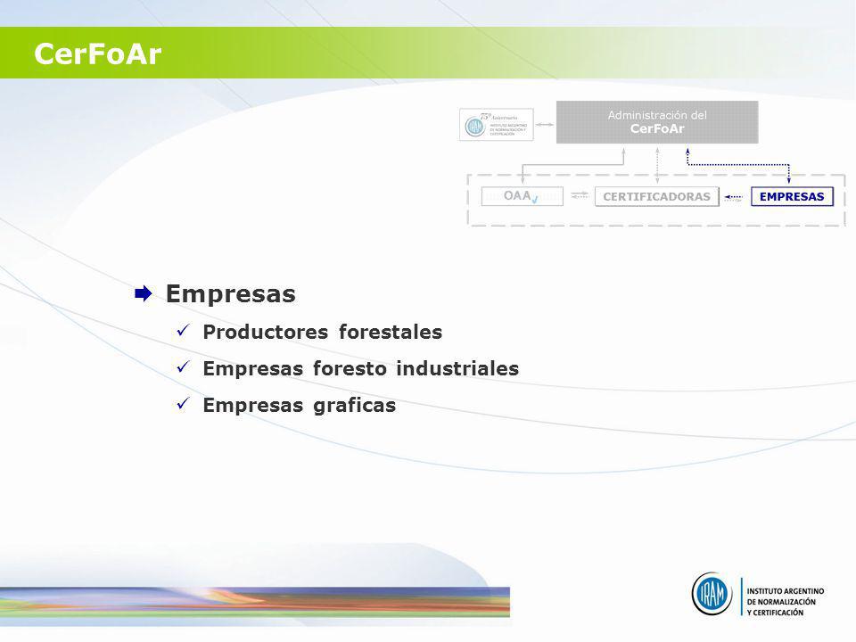 CerFoAr Empresas Productores forestales Empresas foresto industriales
