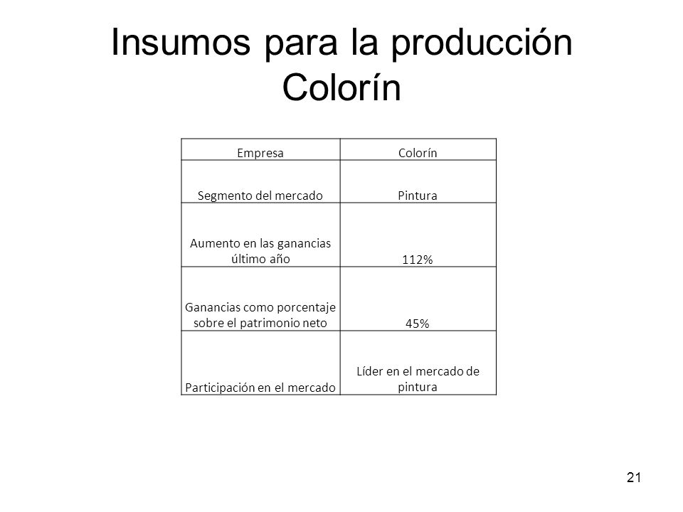 Insumos para la producción Colorín