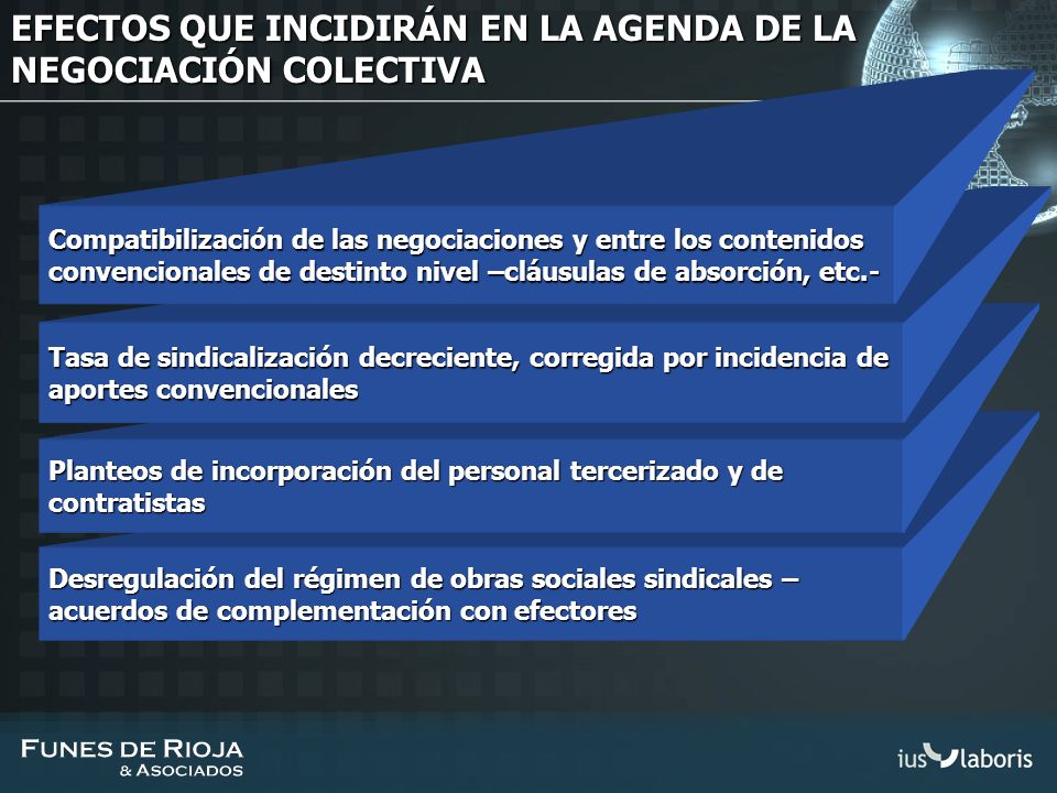 EFECTOS QUE INCIDIRÁN EN LA AGENDA DE LA NEGOCIACIÓN COLECTIVA