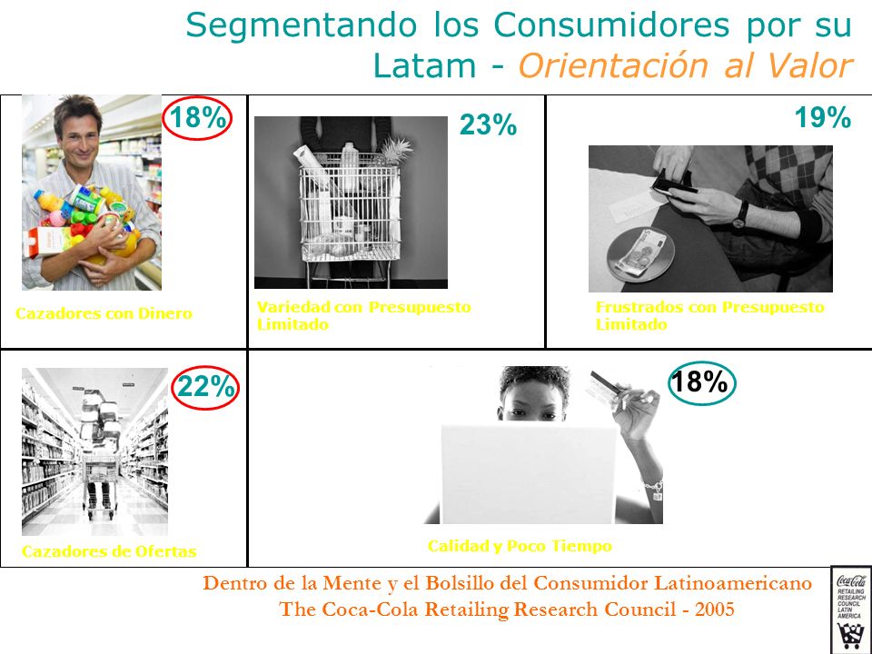 Segmentando los Consumidores por su Latam - Orientación al Valor