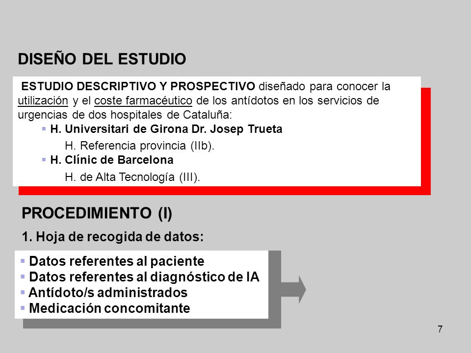 DISEÑO DEL ESTUDIO PROCEDIMIENTO (I) 1. Hoja de recogida de datos: