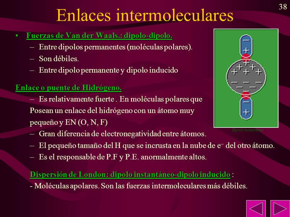 Enlaces intermoleculares