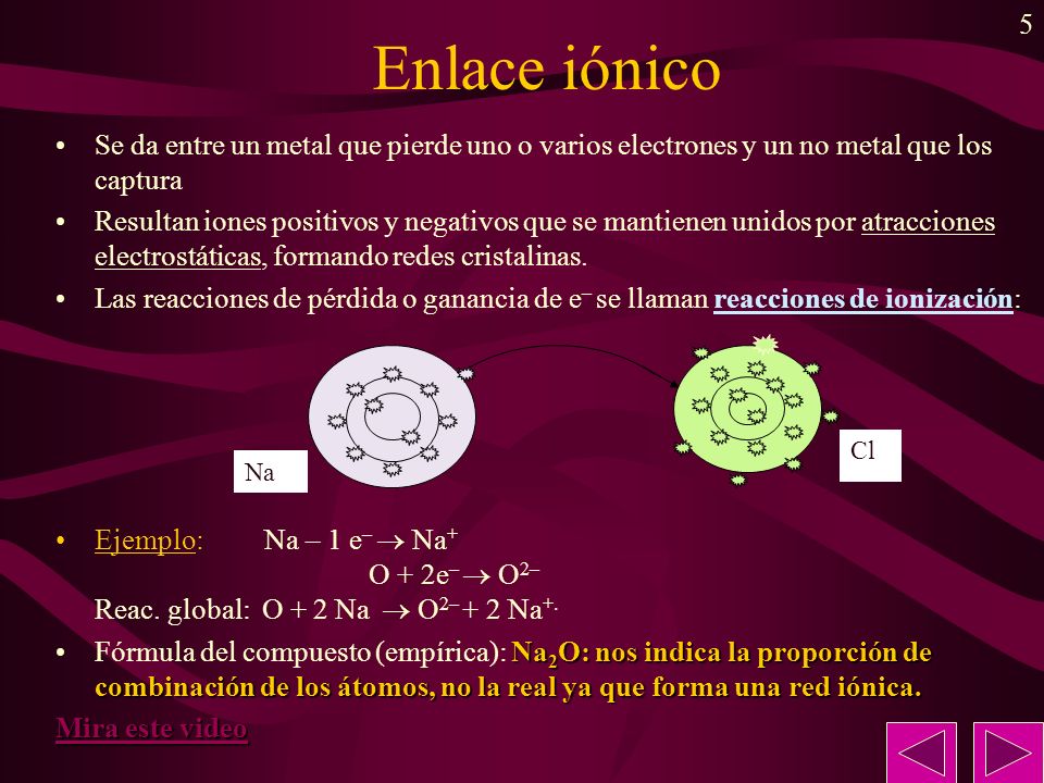Enlace iónico Se da entre un metal que pierde uno o varios electrones y un no metal que los captura.