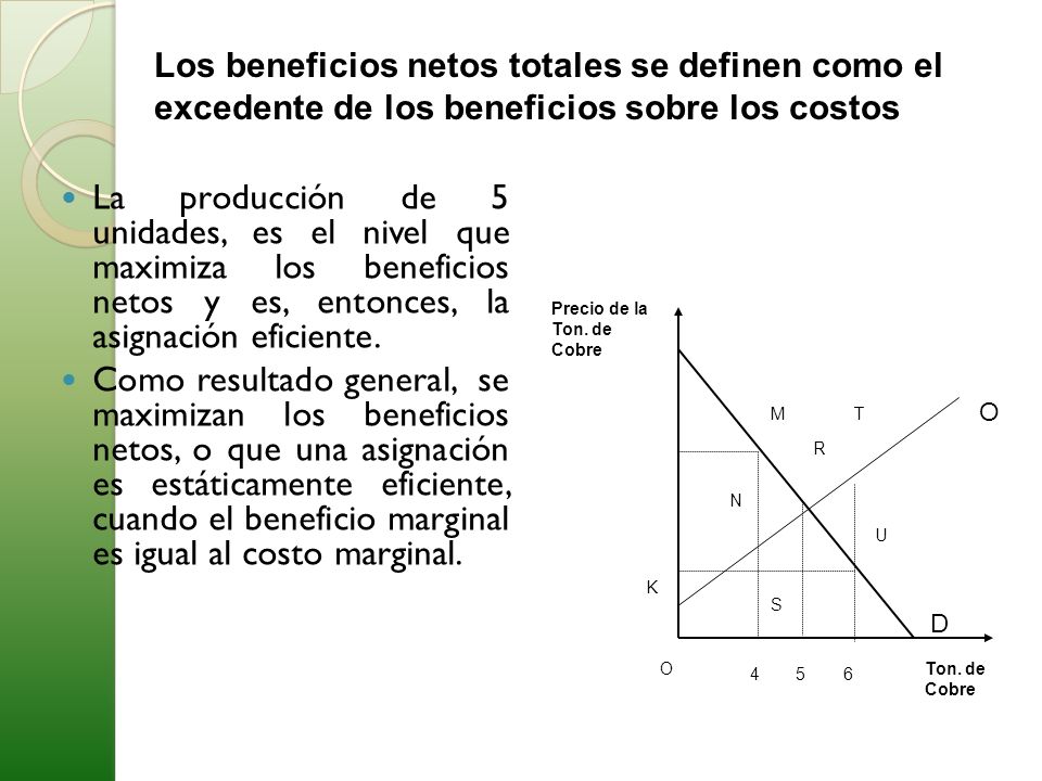 Los beneficios netos totales se definen como el excedente de los beneficios sobre los costos