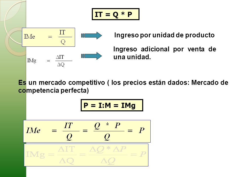 IT = Q * P P = I:M = IMg Ingreso por unidad de producto