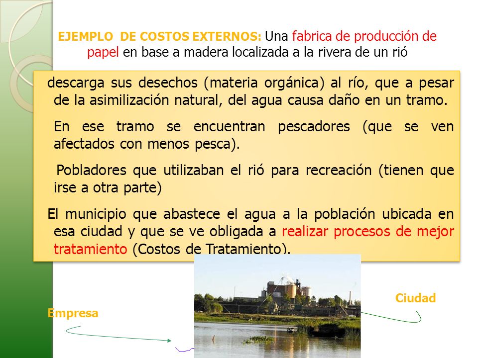 EJEMPLO DE COSTOS EXTERNOS: Una fabrica de producción de papel en base a madera localizada a la rivera de un rió